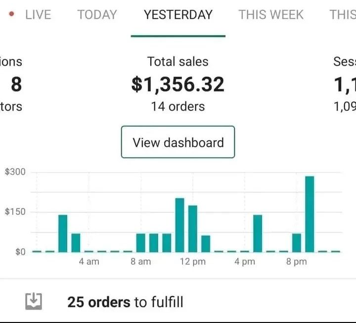 New store β first day live