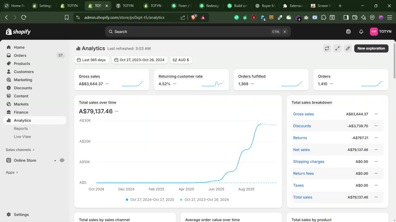 Shopify Store Client — Store redesign & CRO video review cover