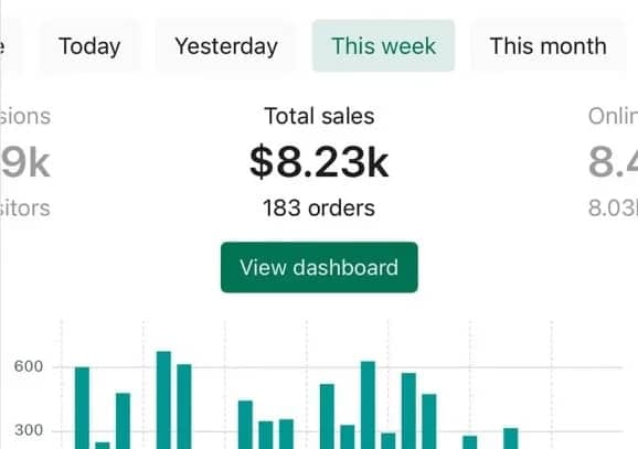 Client store β weekly sales